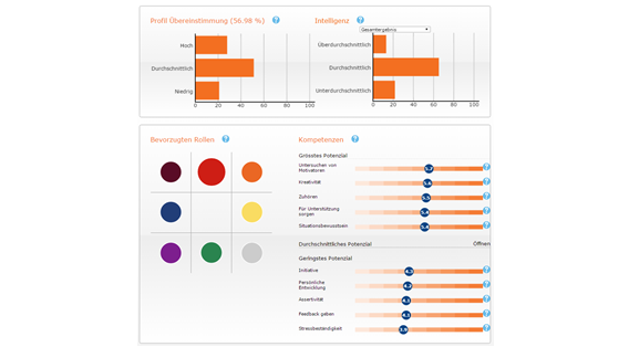 HFMtalentindex Talent Analytics - image 3