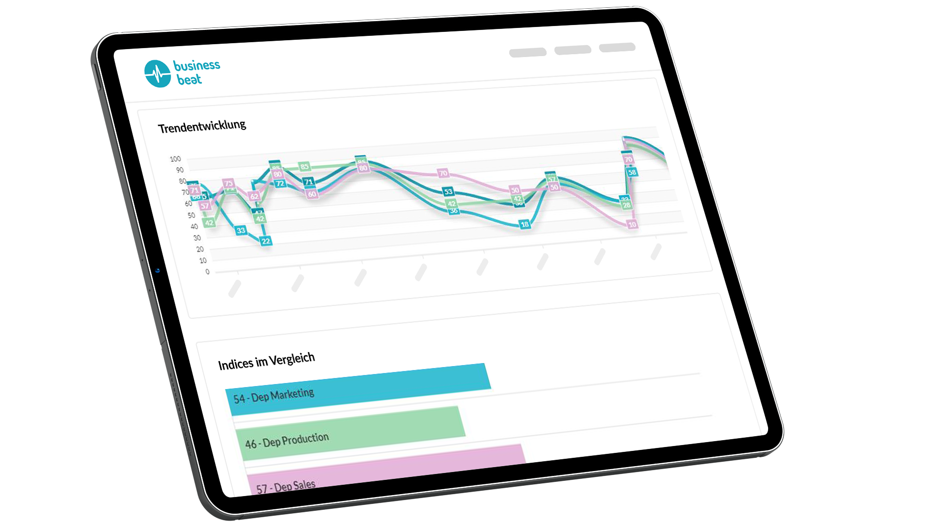 Business Beat - Puls-Befragungen - image 0