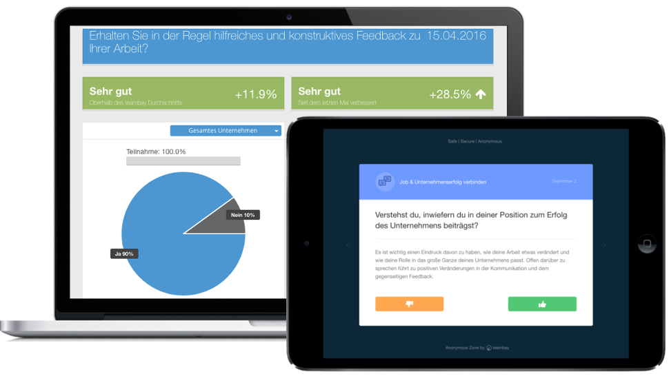teambay - Die Zukunft der Mitarbeiterbefragung - image 1