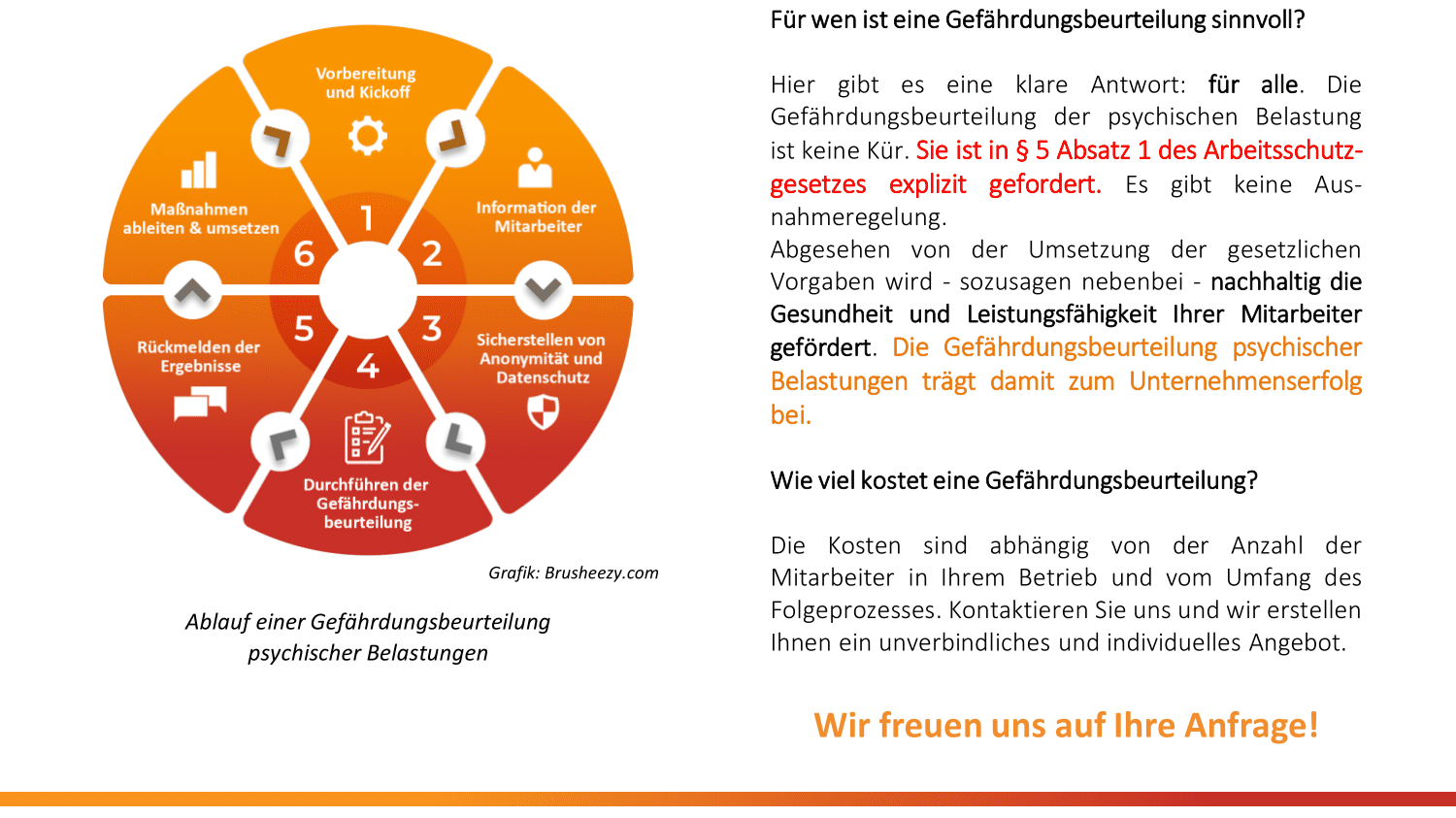 HR Meter Gefährdungsbeurteilung - image 1