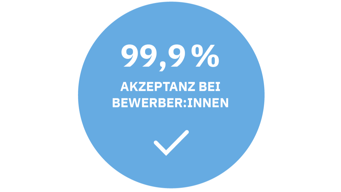 alpha-test GmbH - image 2