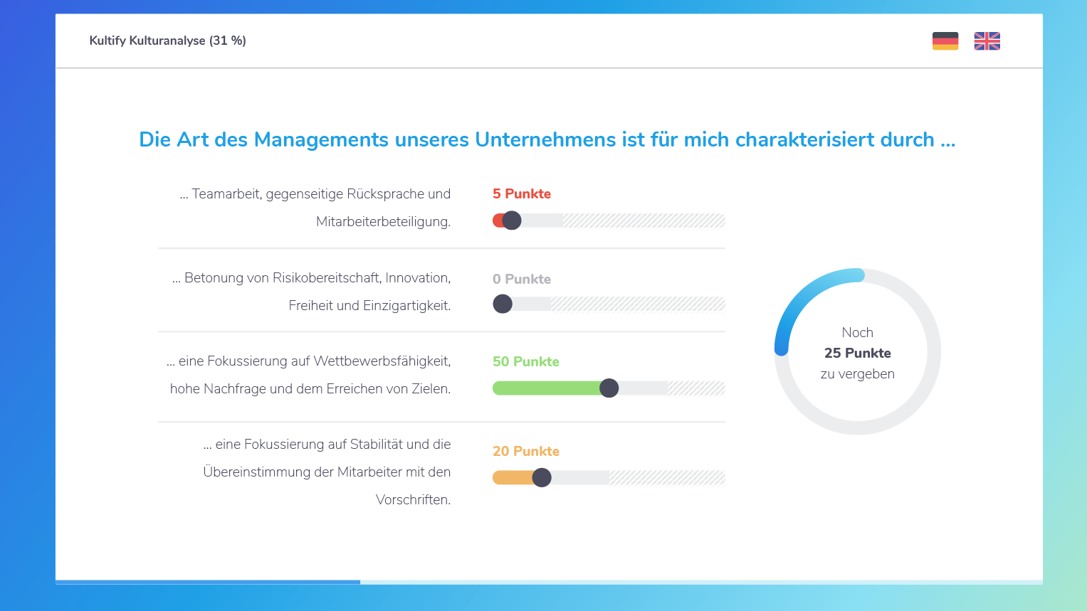 Digitale Kulturanalyse - image 0