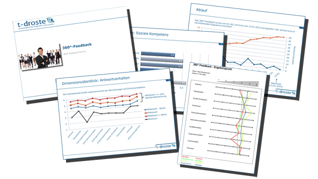 360°-Feedback von t-droste - image 0