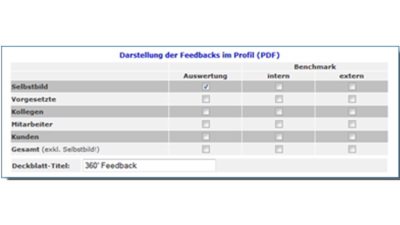 360°-Feedback von t-droste - image 1