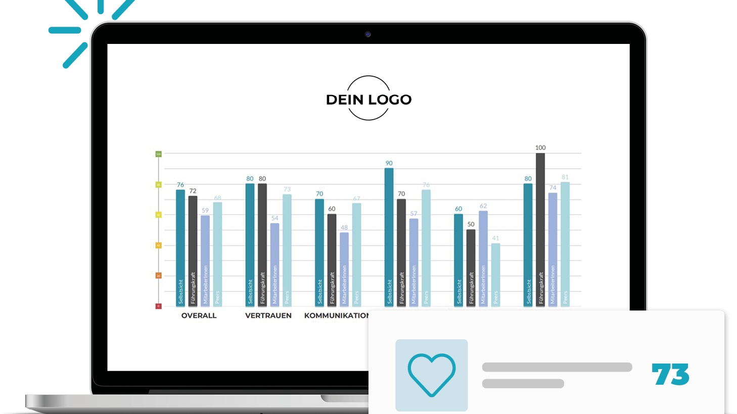 Business Beat - 360-Grad-Feedback - image 0